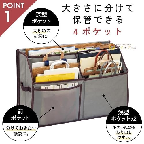 紙袋 収納 紙袋ストッカー ショッパー 活性炭 スリム 隙間収納 フタ付き 整理整頓 紙袋収納ボックス コジットの特徴・詳細 画像