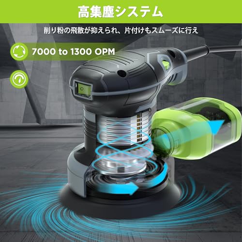WORKPRO サンダー ランダムサンダー 13000RPM 6段階調速 高集塵システム マジックテープ式 サンドペーパー20枚 仕上げサンダー DIY日曜大工 木工作業 研磨 仕上げ 荒削り 日本語取扱説明書の特徴・詳細 画像
