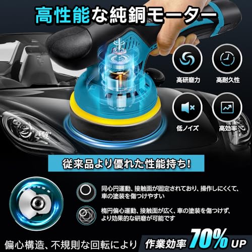 YUUYOU ポリッシャー 車 8段階変速 和式ポリッシャーバフ付き 125mm 1.5Ahバッテリー2個搭載 12V 電動ポリッシャー コードレス 5500RPM 強力 充電式 研磨機 ダブルアクション 偏心構造 残量表示 小型 軽量 豊かな付属品 洗車 車磨き 鏡面磨き 傷消し 艶出し 研磨 ワックス作業 家庭用の特徴・詳細 画像