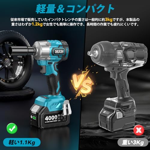 【2026新型】SEESII 電動インパクトレンチ タイヤ交換 700N・m 強力 ブラシレスモーター 小型 ハイパワー 自動停止モード (青い)の詳細・まとめ 画像
