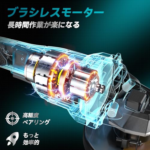Elikliv ディスクグラインダー 充電式 グラインダー 電動 100mm 穴径15mm 2026改良型 日本規格砥石対応 ブラシレスモーターの特徴・詳細 画像