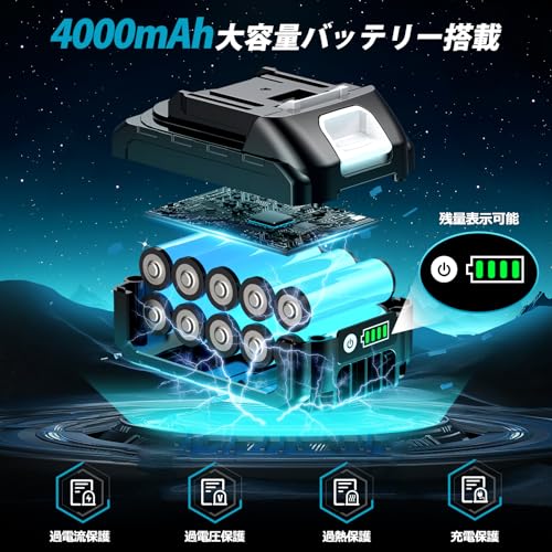 【2026新型】SEESII 電動インパクトレンチ タイヤ交換 700N・m 強力 ブラシレスモーター 小型 ハイパワー 自動停止モード (青い)の特徴・詳細 画像