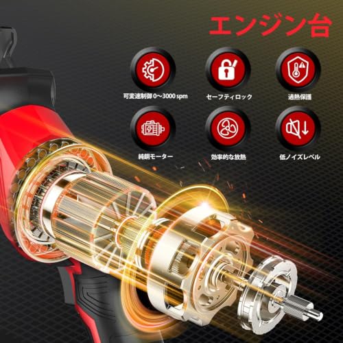 【Amazon限定セット】電動ノコギリ 充電式 レシプロソー 21V 3000回/分 2000mAhバッテリー2個 8枚替刃 高炭素鋼ブレード 軽量 小型 枝切り 木材・竹・金属切断 庭木剪定 粗大ごみ解体 日本語取扱説明書付 SJWLHHFCの詳細・まとめ 画像