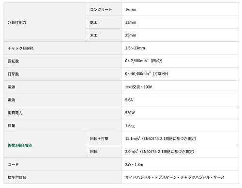 HiKOKI(ハイコーキ) AC100V 穴あけ 振動ドリル FDV16VB2の特徴・詳細 画像