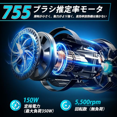 LEZZYRUCK 卓上グラインダー ミニベンチグラインダー 両頭グラインダ 充電式 マキタ18vバッテリ対応 砥石径70mmの詳細・まとめ 画像