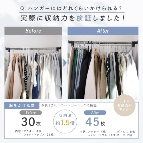 【"3STEP"で隙間誕生。】NiMore 収納力アップハンガー 吊り下げ収納 耐荷重20kg (グレージュ/2本入り)の特徴・詳細 画像