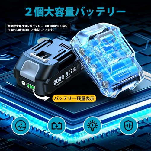 【2026新型】SEESII インパクトドライバー 電動ドライバー 充電式 300N·m ブラシレスモーター採用 4つのモード切り替えの特徴・詳細 画像