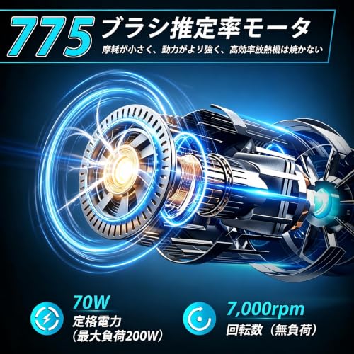 LEZZYRUCK 卓上グラインダー ミニベンチグラインダー 両頭グラインダ 充電式 マキタ18vバッテリ対応 ブラシ付きモータの特徴・詳細 画像