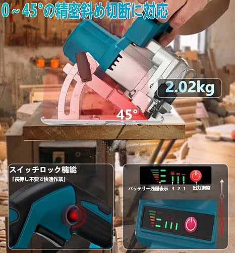 マルノコ 充電式丸のこ コードレス 軽量 高精度切断140mm刃 切り込み深さ50mm 対応 マキタ18Vバッテリー対応本体のみ DIY 木材切断赤(バッテリー・充電器別売)J4の特徴・詳細 画像